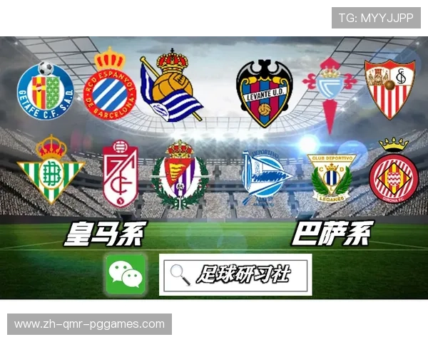 德甲球队关系分析图谱及内部派系介绍