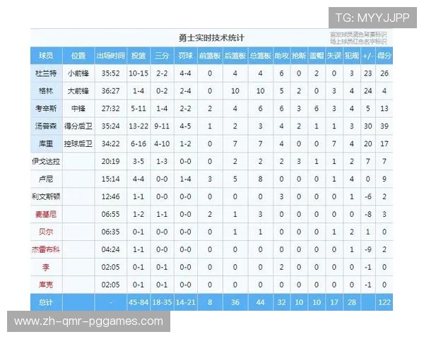 火箭队赛程时间具体安排是怎样的，未来有哪些重要比赛